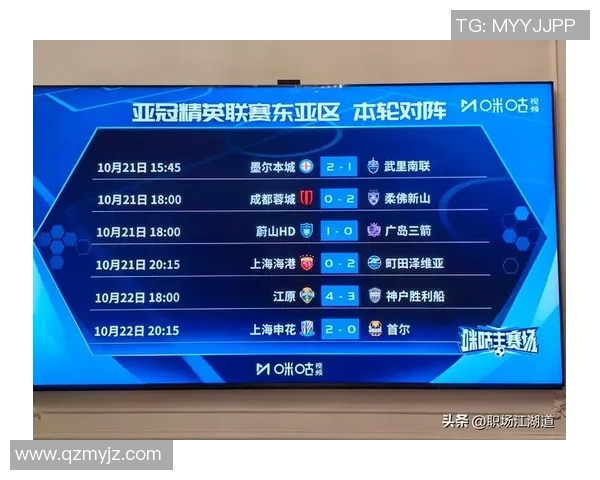 上海足球队荣登足球比赛经验排行榜第五名展现实力与潜力