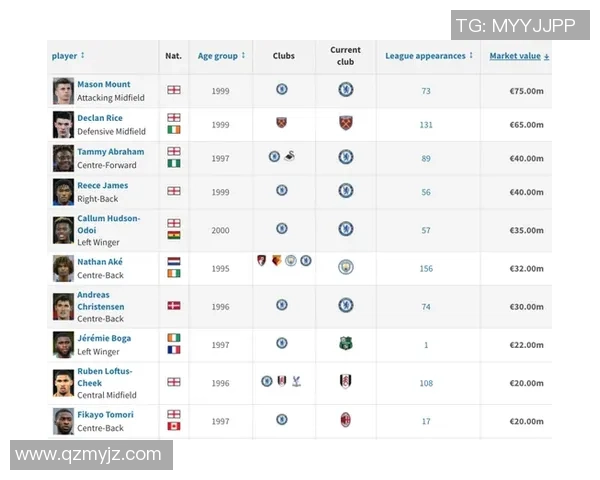 南美足球明星排行榜揭晓谁是当今足坛的顶尖球员