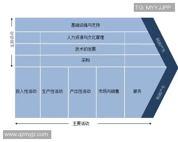 武汉乒乓球队实力解析:从历史辉煌到未来展望的全面探讨 武汉乒乓球队实力解析:从历史辉煌到未来展望的全面探讨