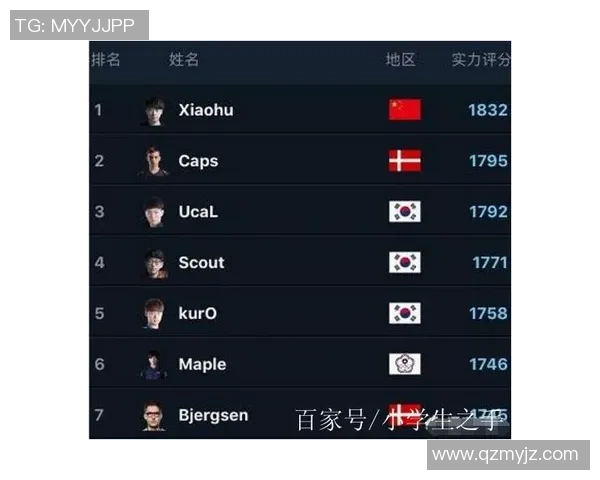 深圳排球队在洲际杯积分榜中以50分稳居第一名表现出色 深圳排球队在洲际杯积分榜中以50分稳居第一名表现出色