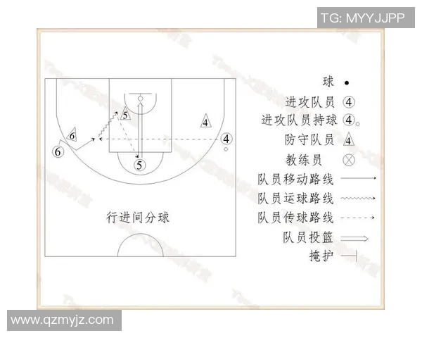 深入分析上海羽毛球队的阵地战战术与技巧解析