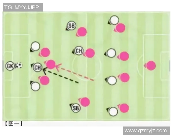 重庆足球队盯防体系解析与战术运用探讨 重庆足球队盯防体系解析与战术运用探讨